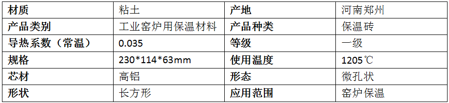 ճ���|(zh��)�p�|(zh��)���شu