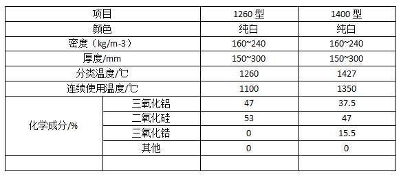 �մ��w�Sģ�K